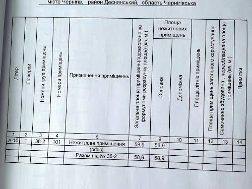 комерційна за адресою Шевченка вул., 116