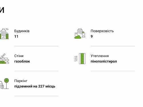 квартира за адресою Волинська вул., 9б