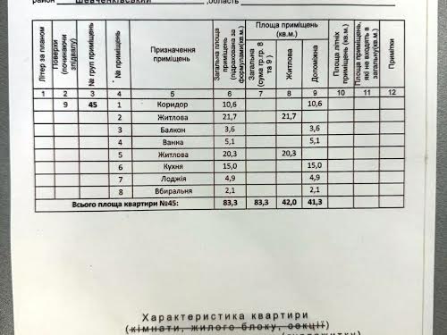 квартира за адресою Загорівська вул. (Багговутівська), 25