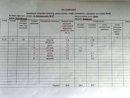 квартира по адресу Гниздовского ул., 75Б