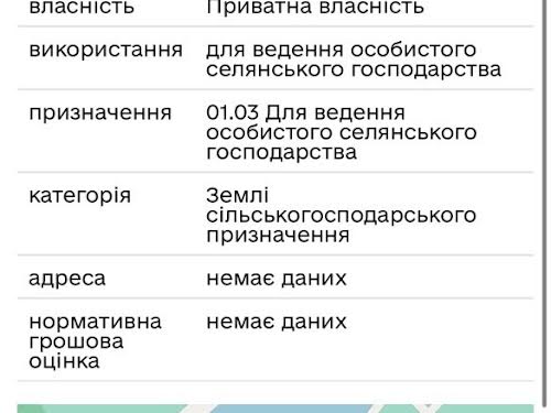 ділянка за адресою 