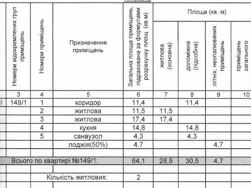 квартира за адресою Вишневе, Першотравнева вул., 24в