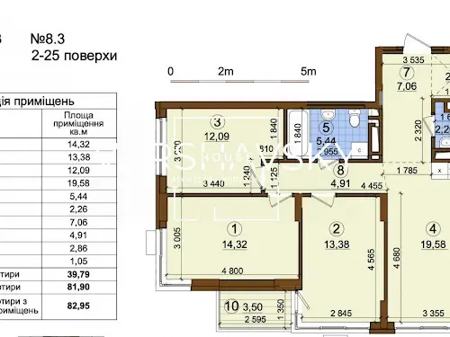 квартира за адресою Олександра Олеся вул., 2в