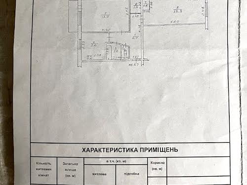 квартира по адресу Одесса, Добровольского просп., 149