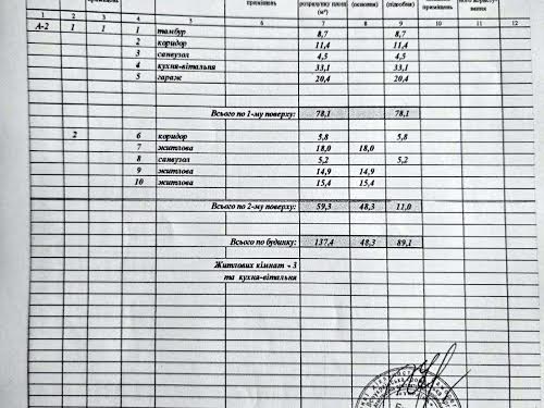 дом по адресу Пилипа Орлика