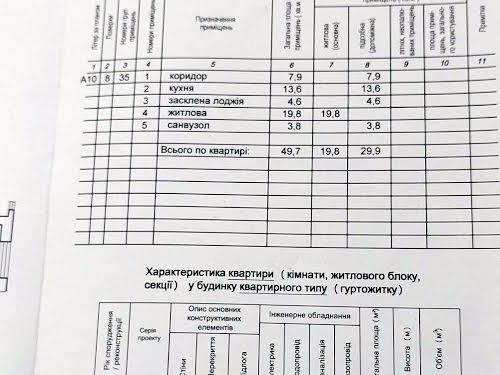 квартира по адресу Пасечная ул., 133