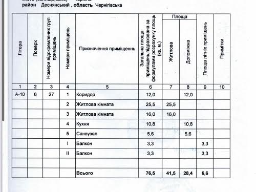 квартира по адресу Олега Михнюка ул. (1-го Мая), 41а