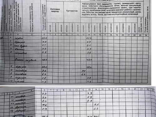 комерційна за адресою Ільфа та Петрова вул., 43/1А