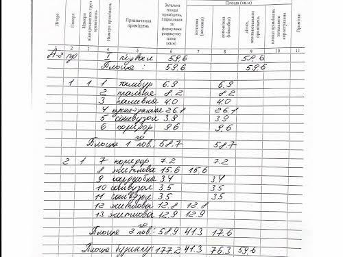 дом по адресу Творческая ул., 18
