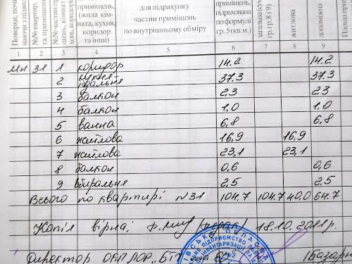 квартира за адресою Героїв Крут вул., 11Б