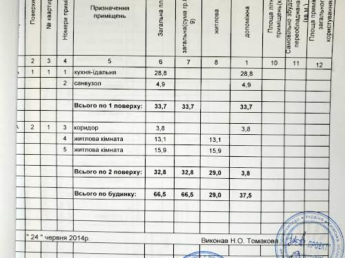 дом по адресу Василя Погрібного, 4