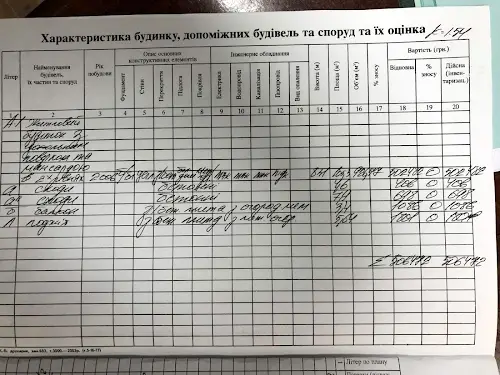 дом по адресу Василия Стуса ул.