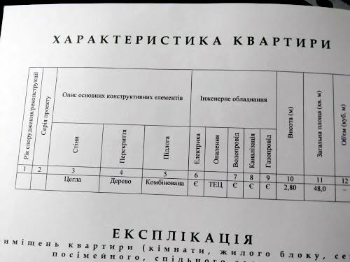 квартира по адресу Металлиста ул., 10