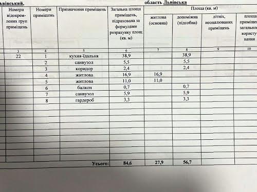 квартира за адресою Григорія Сковороди вул., 27