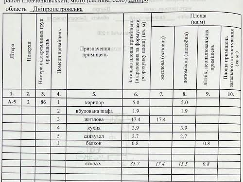 квартира за адресою Богдана Хмельницького просп. (Героїв Сталінграда), 67