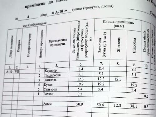 квартира за адресою смт. Слобожанське, Сімейна, 4