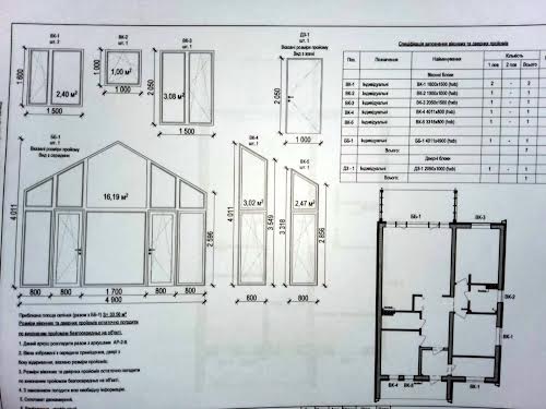 дом по адресу Київська