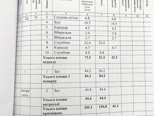 коммерческая по адресу Банковская ул., 5