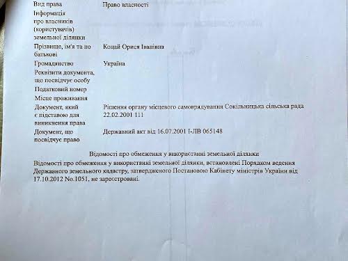 ділянка за адресою 