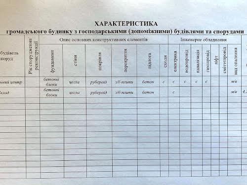 коммерческая по адресу Житомир, Домбровского ул., 3