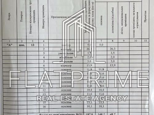 коммерческая по адресу Жилянская ул., 114