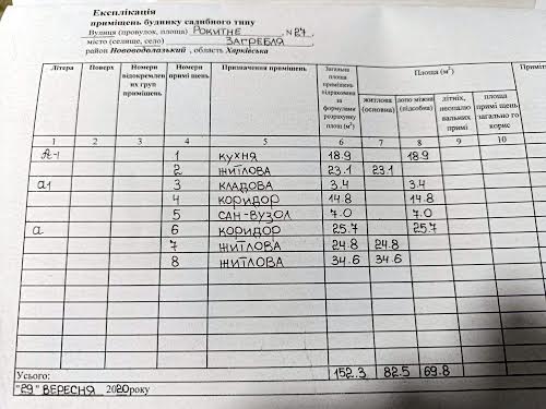 будинок за адресою загребля, 27