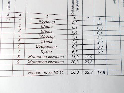 квартира за адресою Бєлова Генерала вул., 22