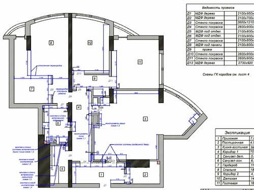 квартира по адресу Глубочицкая ул., 32А