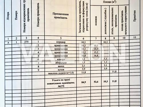 коммерческая по адресу Николая Руденко бульв. (Кольцова), 15-А