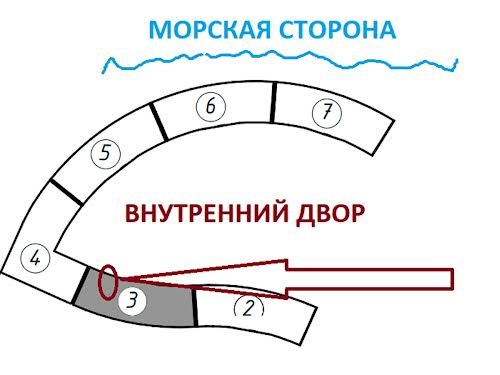 квартира по адресу Курортный пер., 2