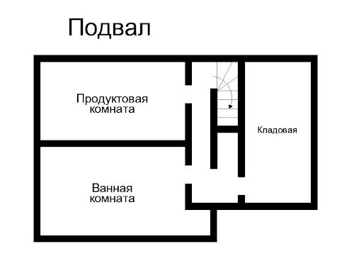 будинок за адресою Шевченка вул.