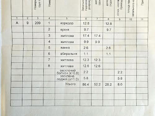 квартира за адресою Героїв полку 