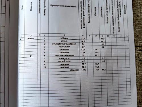 дом по адресу Полевая ул., 34