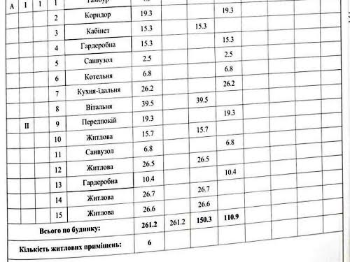 дом по адресу Крюківщина