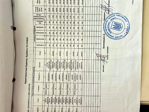 будинок за адресою Котеджна, 10