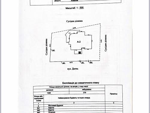 будинок за адресою смт. Гостомель, Дачна, 50