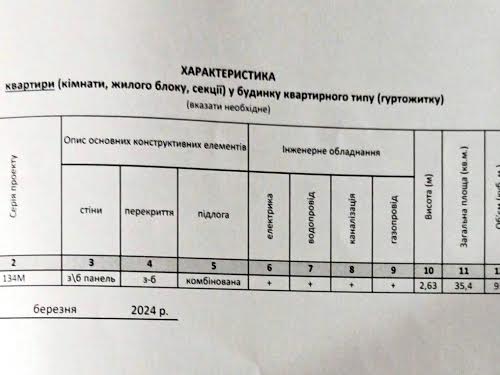 квартира за адресою Київ, Оболонський просп., 27а