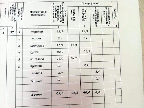 квартира за адресою Кординала Любачівського, 12В