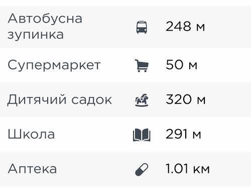 квартира за адресою Старокиївська вул. (Ватутіна), 99