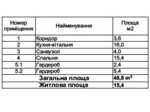 квартира по адресу Салютная ул., 2б