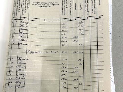 квартира за адресою Героїв Майдану, 75в