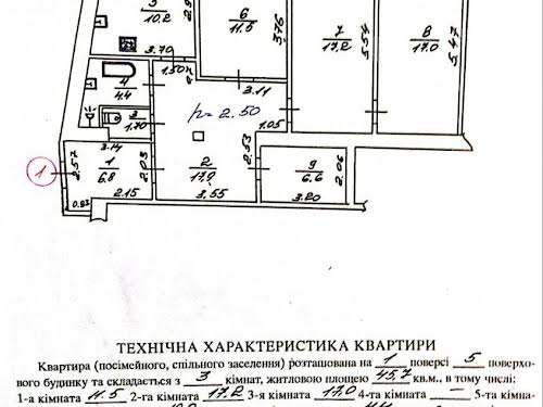 квартира по адресу Гниздовского ул., 8