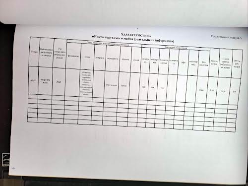 квартира по адресу Симферопольская ул., 2-Л