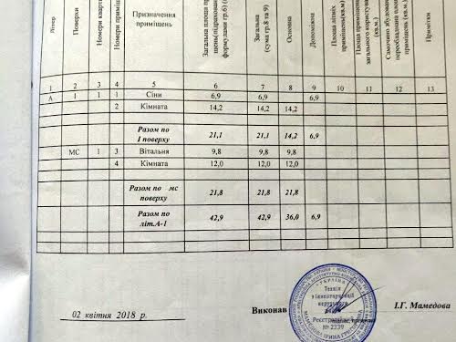 будинок за адресою дружби