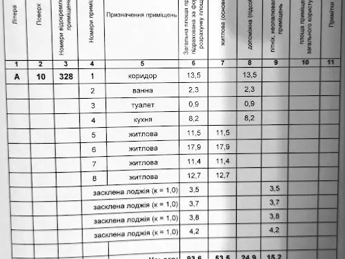 квартира по адресу Кошица Александра ул., 9