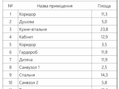 дом по адресу с. Бохоники, Дачна