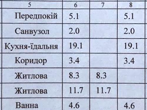 квартира за адресою Одеське шосе, 6-1