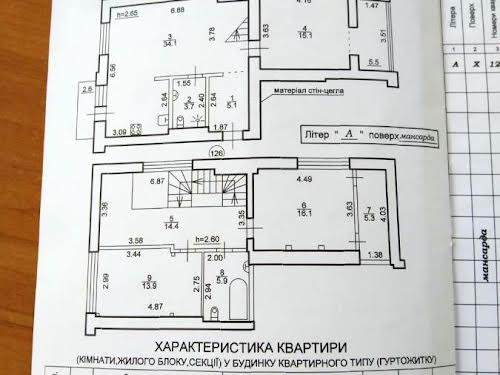 квартира за адресою Симоненка Василя вул., 31