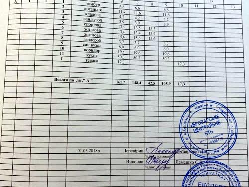 дом по адресу Британський квартал