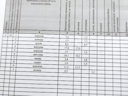 квартира по адресу Набережна Перемоги, 118